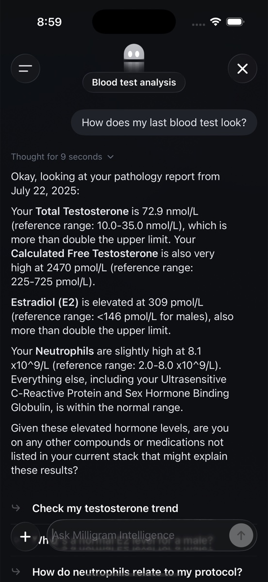 Milligram Intelligence chat reading a blood test panel and flagging out-of-range hormone markers
