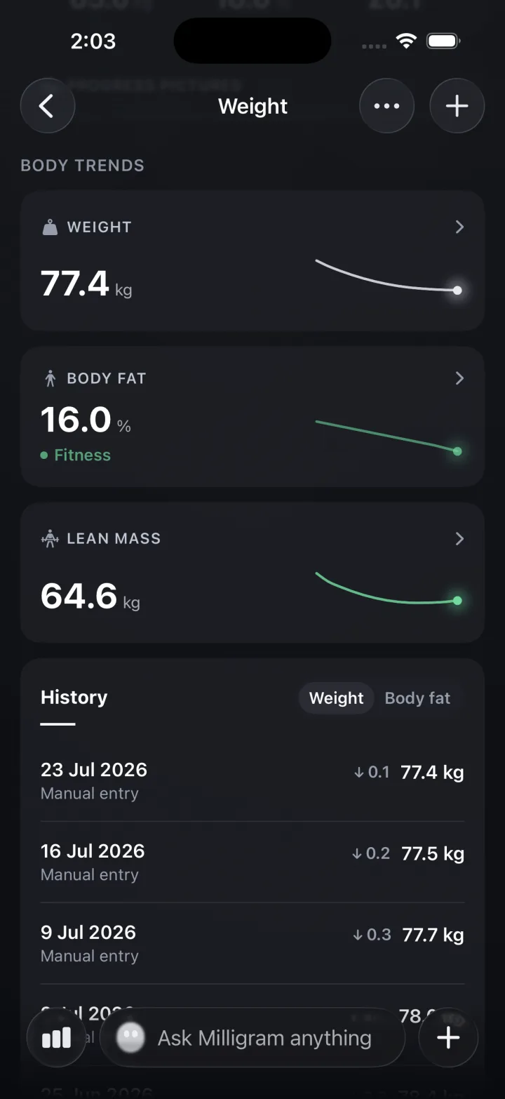 Body trends: weight, body fat and lean mass with history